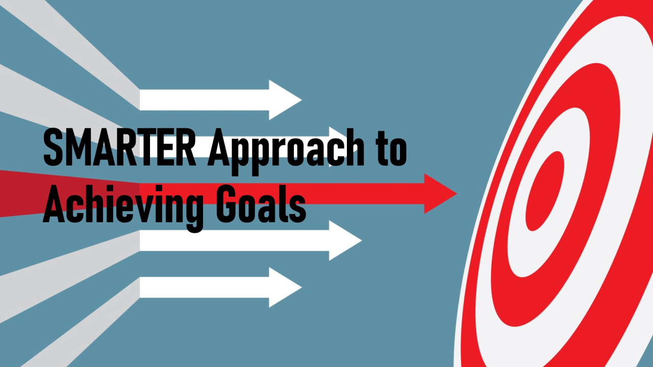 Achieving Goals with the SMARTER Approach: A Blueprint for Success